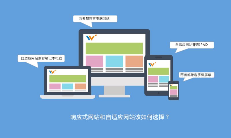 信息技术服务管理体系:如何构建高效IT管理