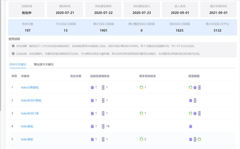 信息技术服务管理体系,让企业更稳健